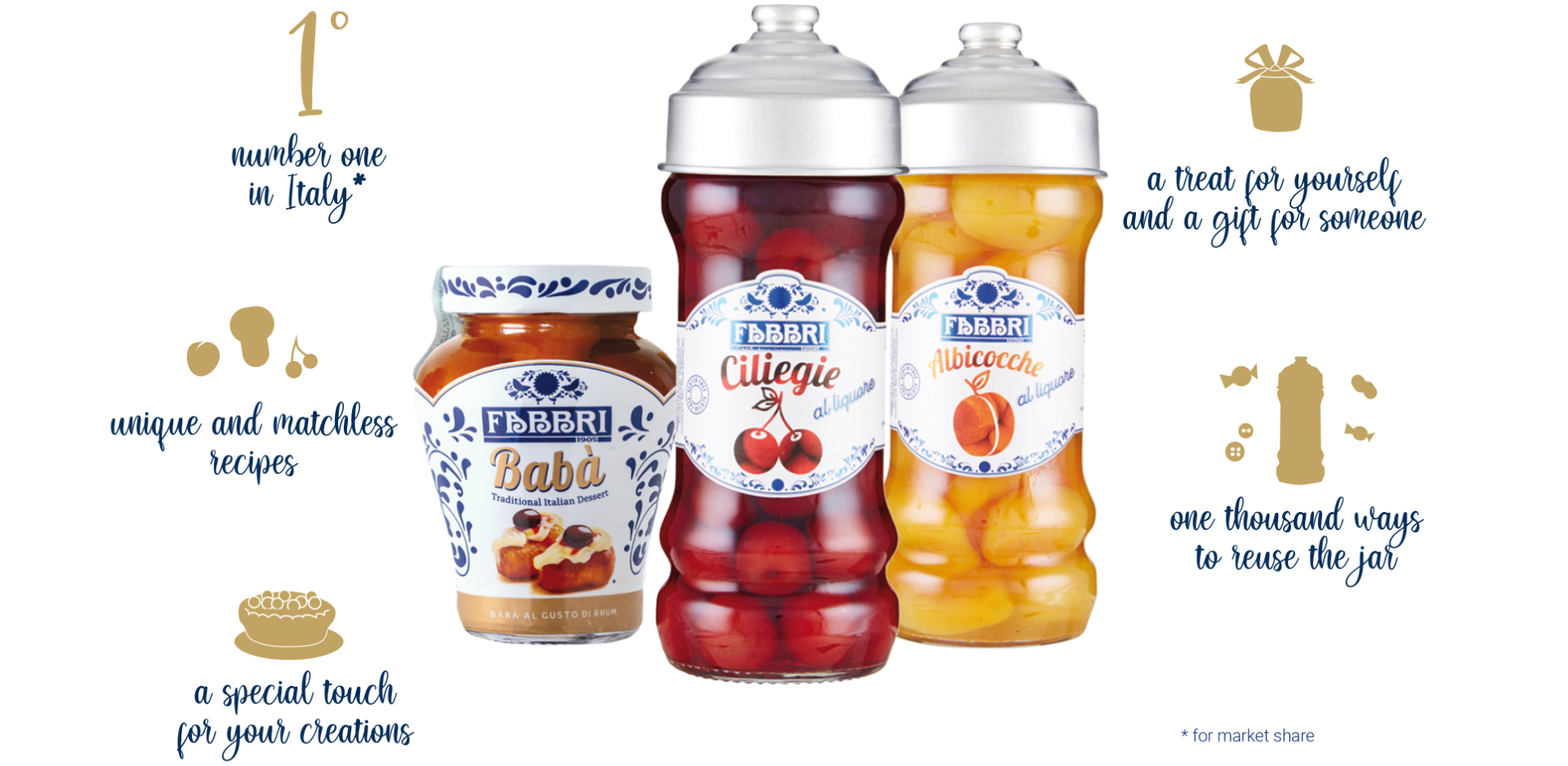 Liqueur specialties products